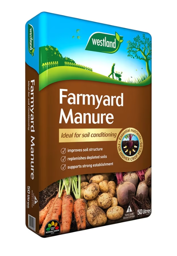 Farmyard Manure
