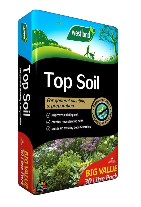 Topsoil